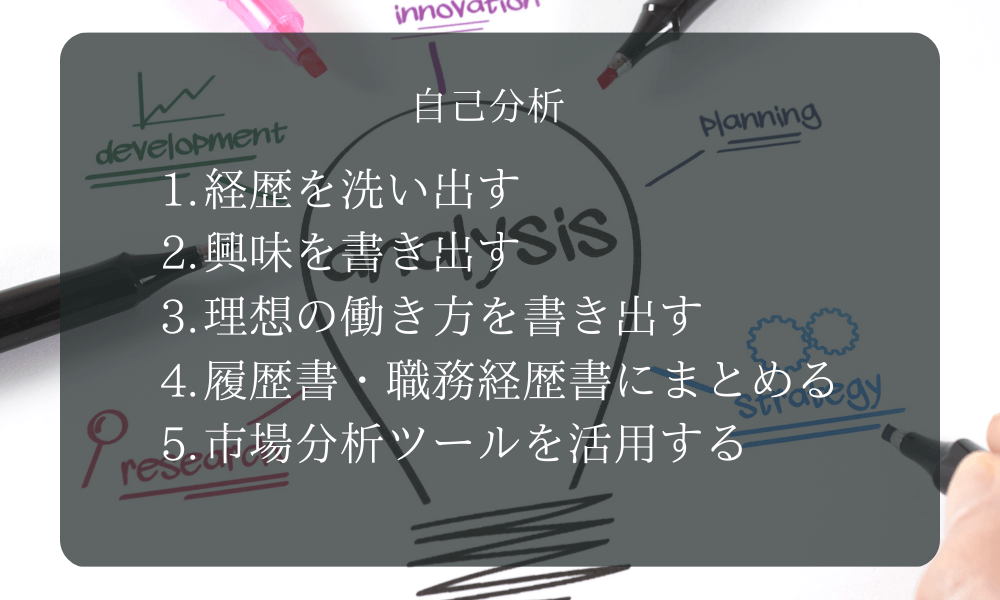 【HSS型HSPの仕事の探し方 ステップ①】自己分析