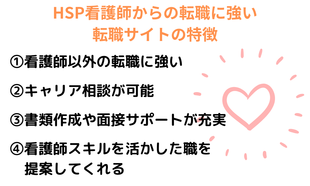 HSP看護師からの転職に強い転職サイトの特徴