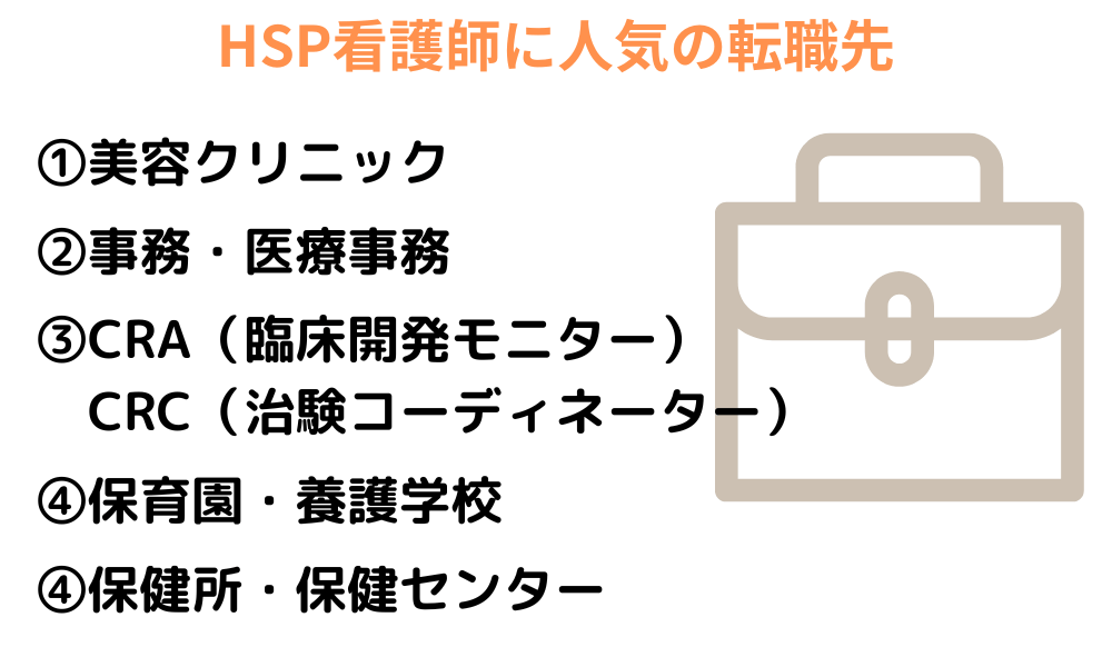 HSP看護師に人気の転職先を確認する