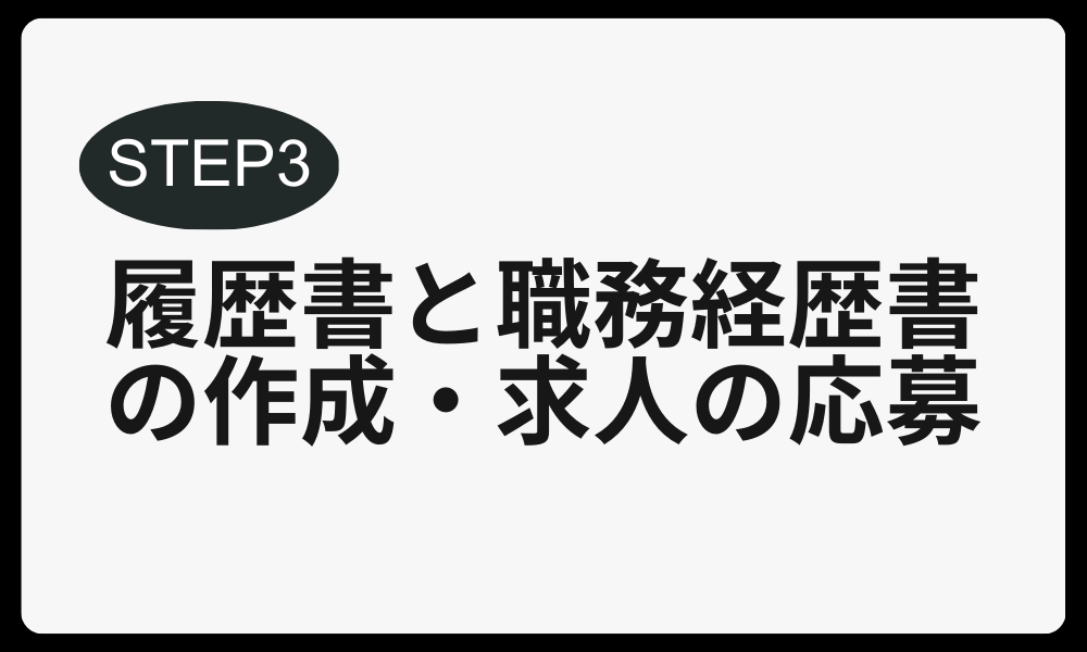 【STEP 3】履歴書と職務経歴書の作成・求人の応募