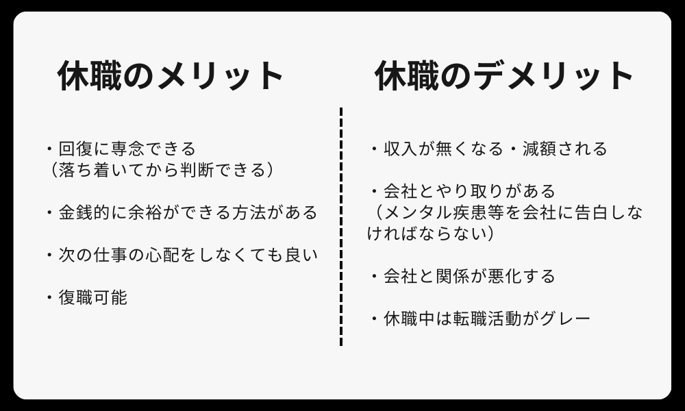 【休職】メリット・デメリット