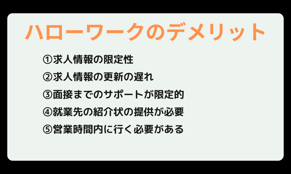 転職でハローワークを使うデメリット