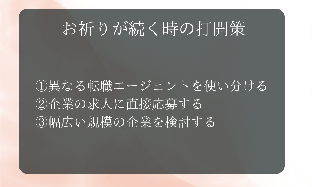 「より条件に合致する候補者が他におられたため」が続く時の打開策